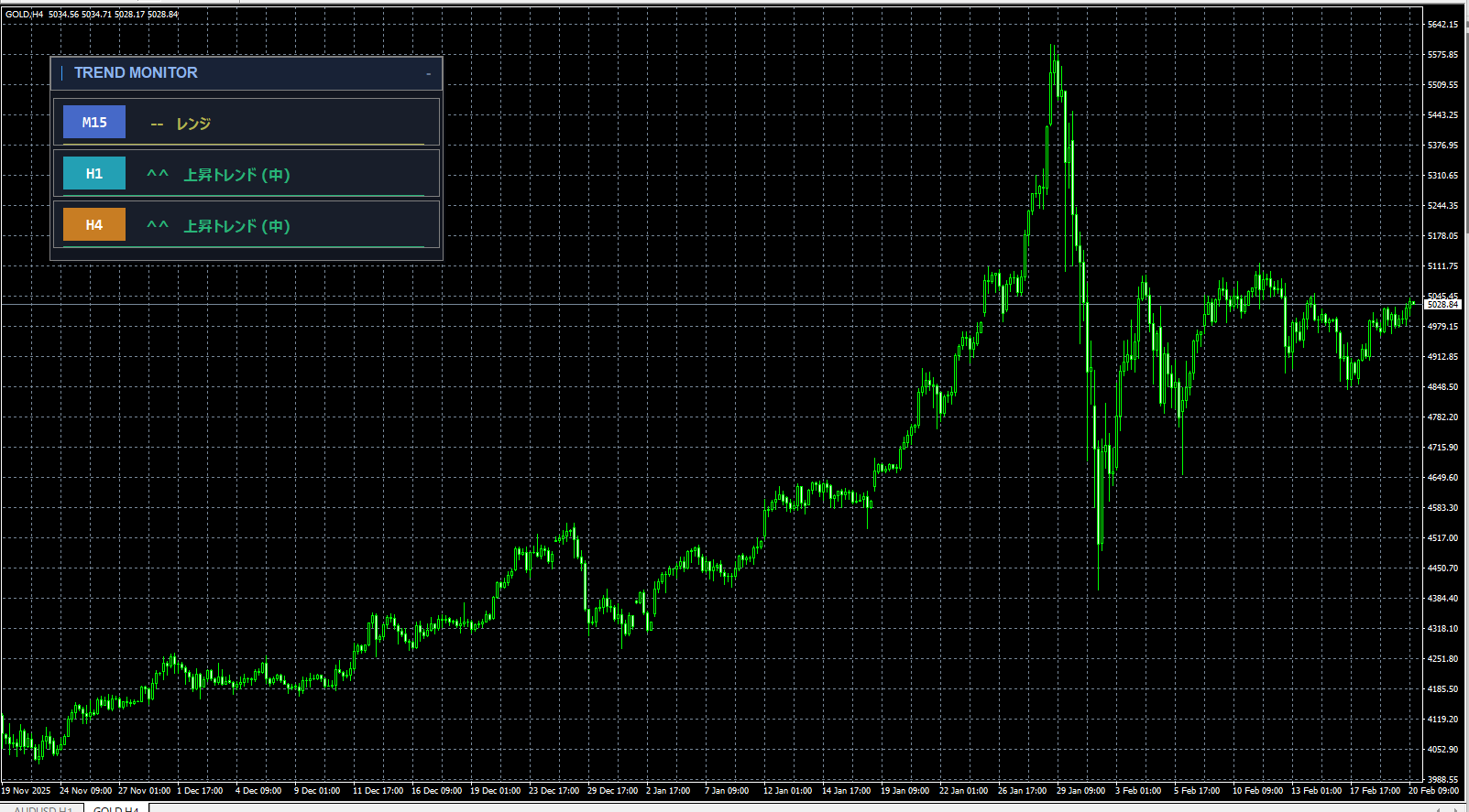 Drag and Drop Monitor