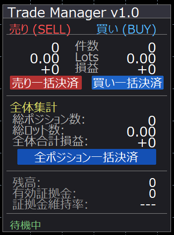 Trade Manager パネル全体