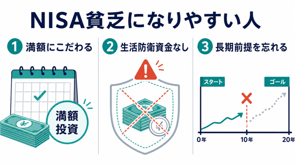 NISA貧乏になりやすい人の特徴